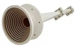 Rillenhornstrahler (Flächenantenne)