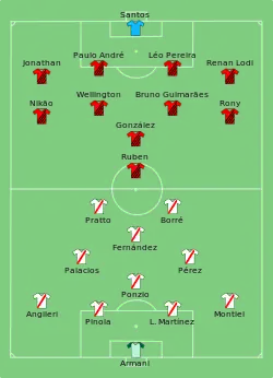 Aufstellung River Plate gegen Athletico Paranaense