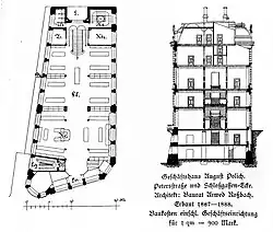 Geschäftshaus August Polich, Grundriss und Querschnitt, 1892