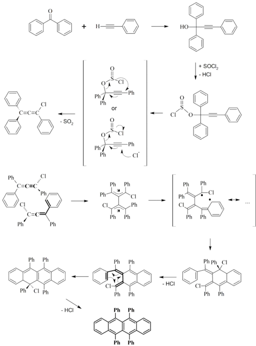Mechanismus der Rubren-Synthese ausgehend von Triphenylpropinol