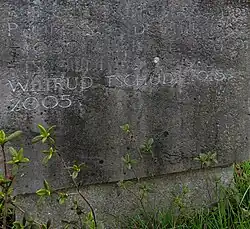 Rudolf Tschudi-Tschudi (1884–1960), Dr. phil., Philologe, Orientalist, 1919 ao. Prof. in Zürich, 1922–49 o. Prof. in Basel, 1925 Dekan, Familiengrab auf dem Friedhof Hörnli, Riehen, Basel-Stadt