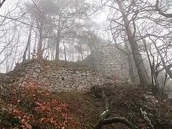Ruine Blauenstein