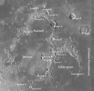 Struve mit den Kratern Russell un Eddington (LROC-WAC)