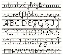 Sütterlin-Ausgangsschrift (lateinisches Alphabet)