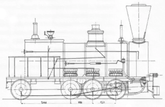 SStB – Vindobona vor dem Umbau
