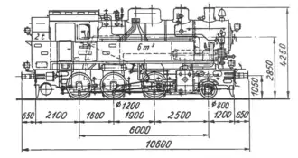 Maßskizze aus dem Merkbuch der Deutschen Reichsbahn