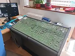 Tisch-Relaisstellwerk