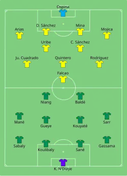 Aufstellung Senegal gegen Kolumbien