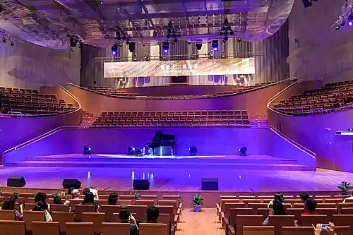 Blick in den Konzertsaal