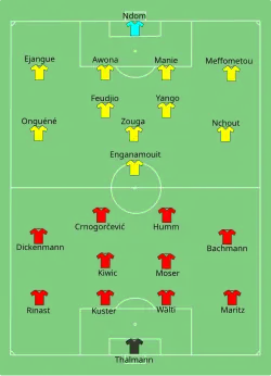 Aufstellung Schweiz gegen Kamerun
