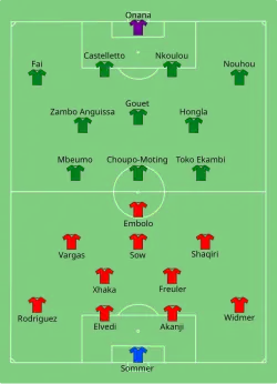 Aufstellung Schweiz gegen Kamerun