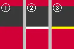 Bernmobil-Farbkonzept. Geplantes Konzept (1); Realisiertes Konzept (2); Konzept Transportbeauftragte (3)
