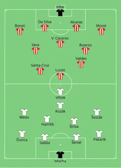Aufstellung Slowakei gegen Paraguay