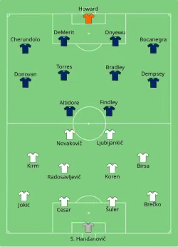 Aufstellung Slowenien gegen USA