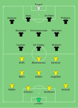 Aufstellung Schweden gegen Belgien