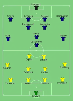 Aufstellung Schweden gegen Frankreich