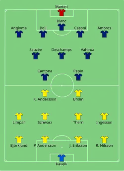 Aufstellung Schweden gegen Frankreich