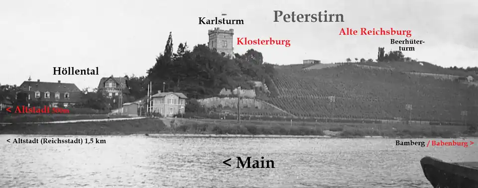 Burgberg Peterstirn im Jahre 1931 mit Karlsturm (1874) und abgegangenen Orten (rote Schrift): Alte Reichsburg (um 1100–1371/1437) und Klosterburg (1004–1437)