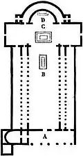 Plan der Basilika San Giovanni in Laterano