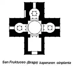 São Frutuoso de Montélios