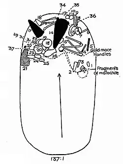 Umzeichnung des Grabes 137:1 in Sayala