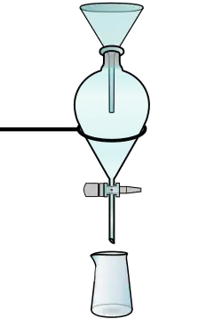 1. Der Scheidetrichter wird in einen Stativring eingehängt und über einen Trichter befüllt. Zuerst wird die zu trennende Lösung (Extraktionsgut) eingefüllt. Anschließend wird das Lösungsmittel (Extraktionsmittel) eingefüllt.