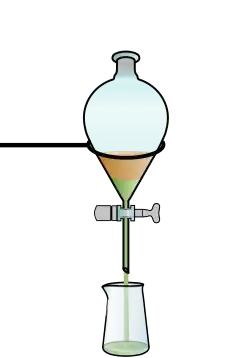 9. Die Phasen werden nun einzeln in separate Gefäße abgefüllt. Der gesamte Vorgang ist ggf. mehrfach mit frischem Lösungsmittel (Extraktionsmittel) zu wiederholen.[2][3]
