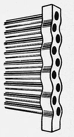 Teilkammer mit Rohren