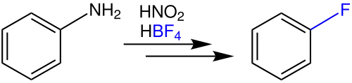 Übersichtsreaktion der Balz-Schiemann-Reaktion