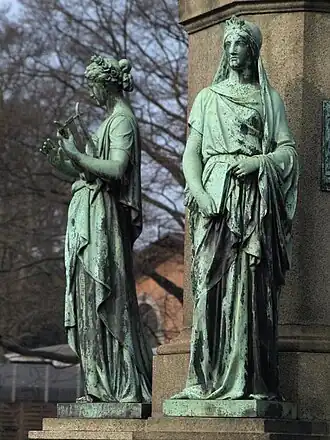 Euterpe (links) – Lyrik Kalliope (rechts) – Epik und Philosophie