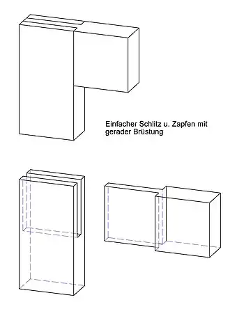 Rahmenverbindung Schlitz u. Zapfen mit gerader Brüstung