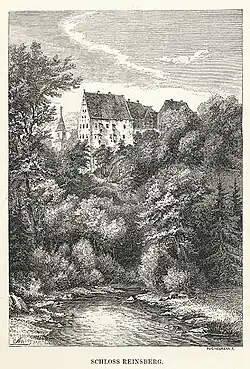 Schloss Reinsberg um 1870