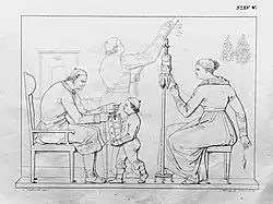 1. Häusliche Winterarbeit (W&nbsp;XV).