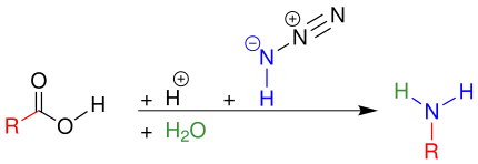 Übersicht der Schmidt-Reaktion der Carbonsäuren