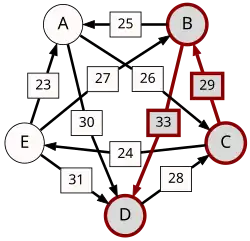 C-(29)-B-(33)-D