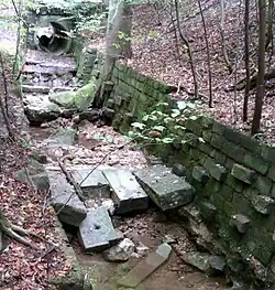 Künstlich befestigtes Bachbett