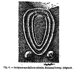 Skizze von 1894 – Felsritzung