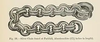 Silberkette nach Anderson 1881