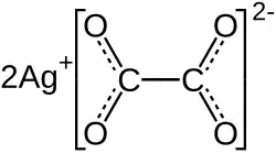 Strukturformel von Silberoxalat