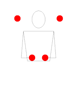 4-Ball-Fontäne, Siteswap (4,4)