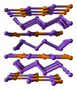 Kristallstruktur von Natriumphosphid