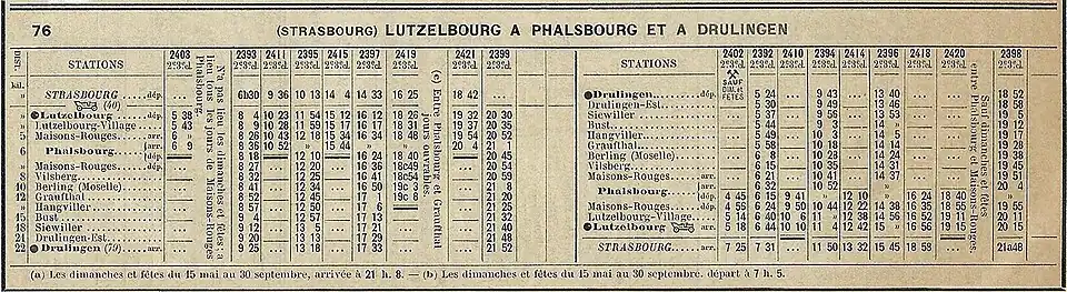 Sommerfahrplan 1932 Lutzelbourg–Drulingen via Phalsbourg