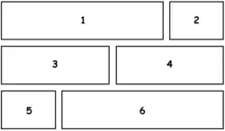 Sonntagsformat als halbe Seite