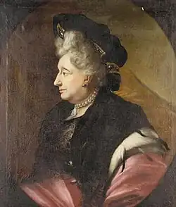 Herzogin Sophie von Hannover