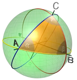 Kugeldreieck mit Winkeln
