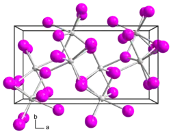 Kristallstruktur von Strontiumiodid