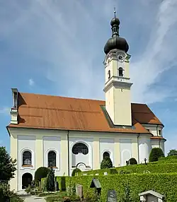 St. Nikolaus von Süden