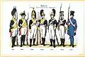 Uniformen 1808 bis 1817
