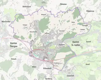 Lidl Arena (Stadt Wil)