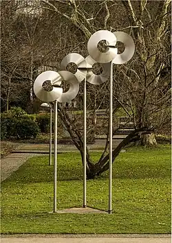 Roland Phleps: Windspiel